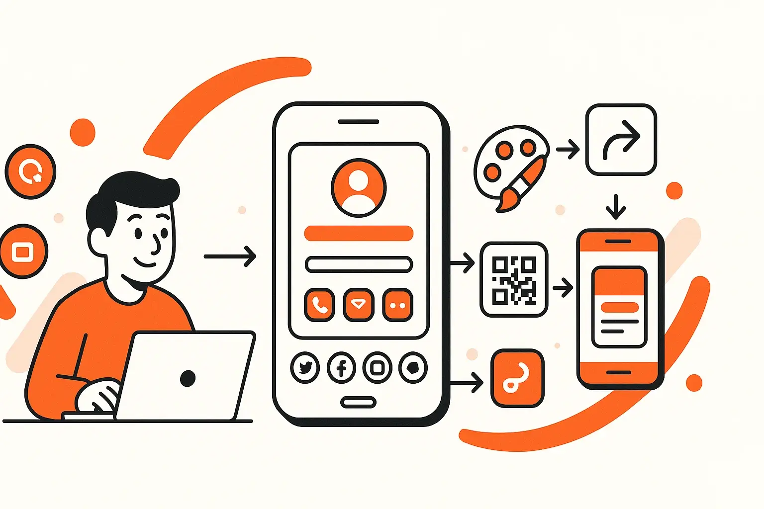 Step-by-step flow for creating a digital business card using an online platform